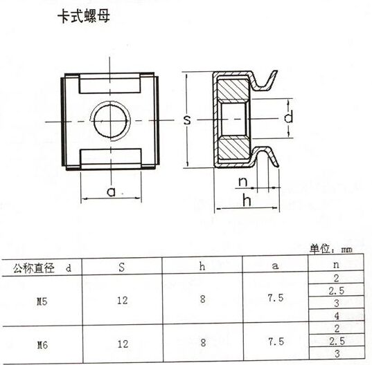 卡式螺母标准.jpg