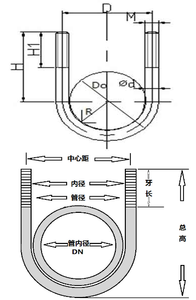 U型螺栓1.png