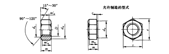 型式.png